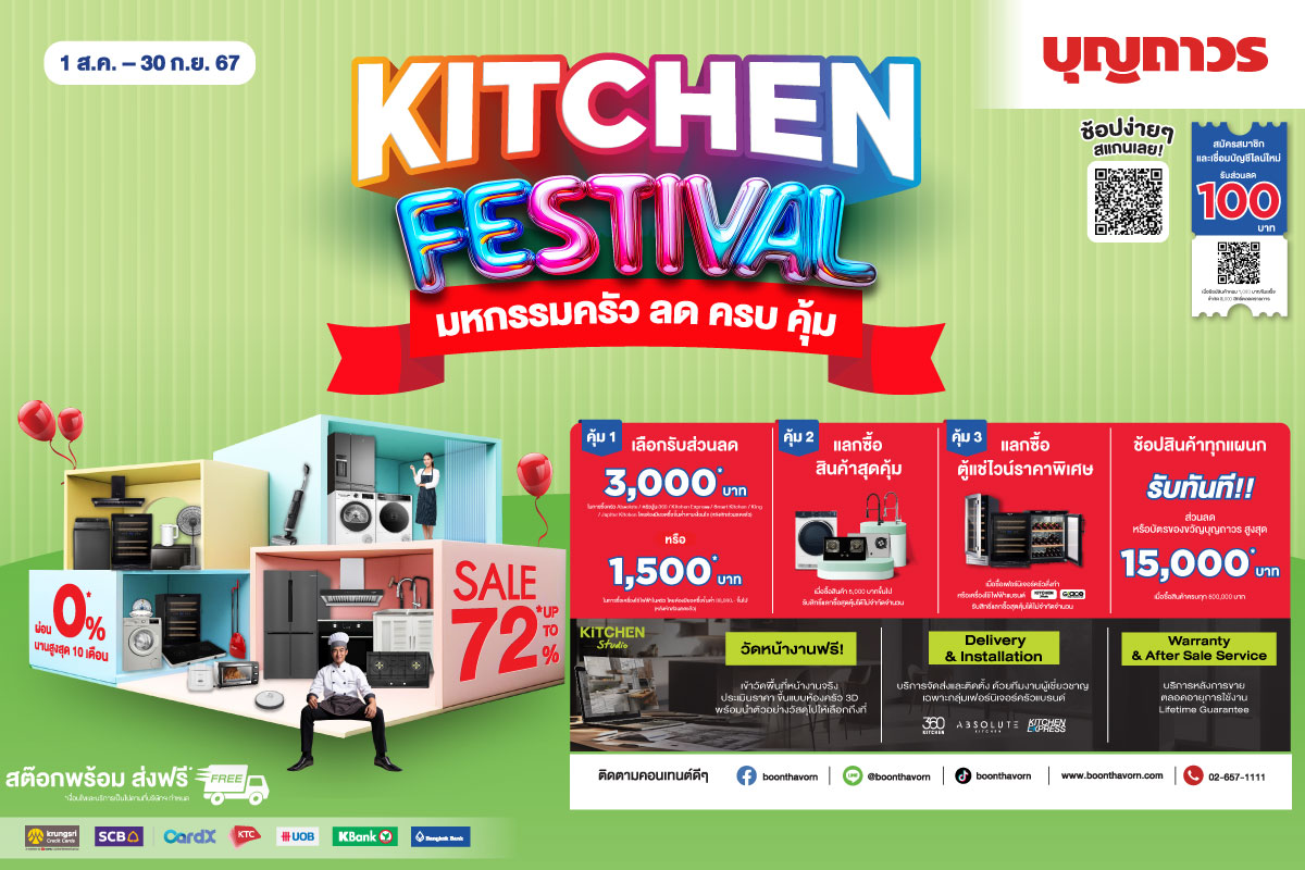 แบบครัว 2 สไตล์ แต่งสวย ฟังก์ชันครบ ในงบที่ใช่พบกับ Kitchen Festival มหกรรมครัว ลด ครบ คุ้ม         ที่บุญถาวร