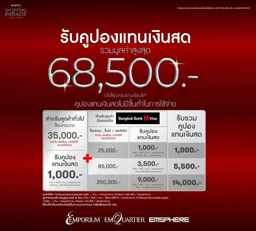 เอ็ม ดิสทริค จับมือบัตรเครดิต Bangkok Bank M Visaจัดแคมเปญ SHOPPING PARADE มอบความพิเศษตลอดเดือนพฤศจิกายน