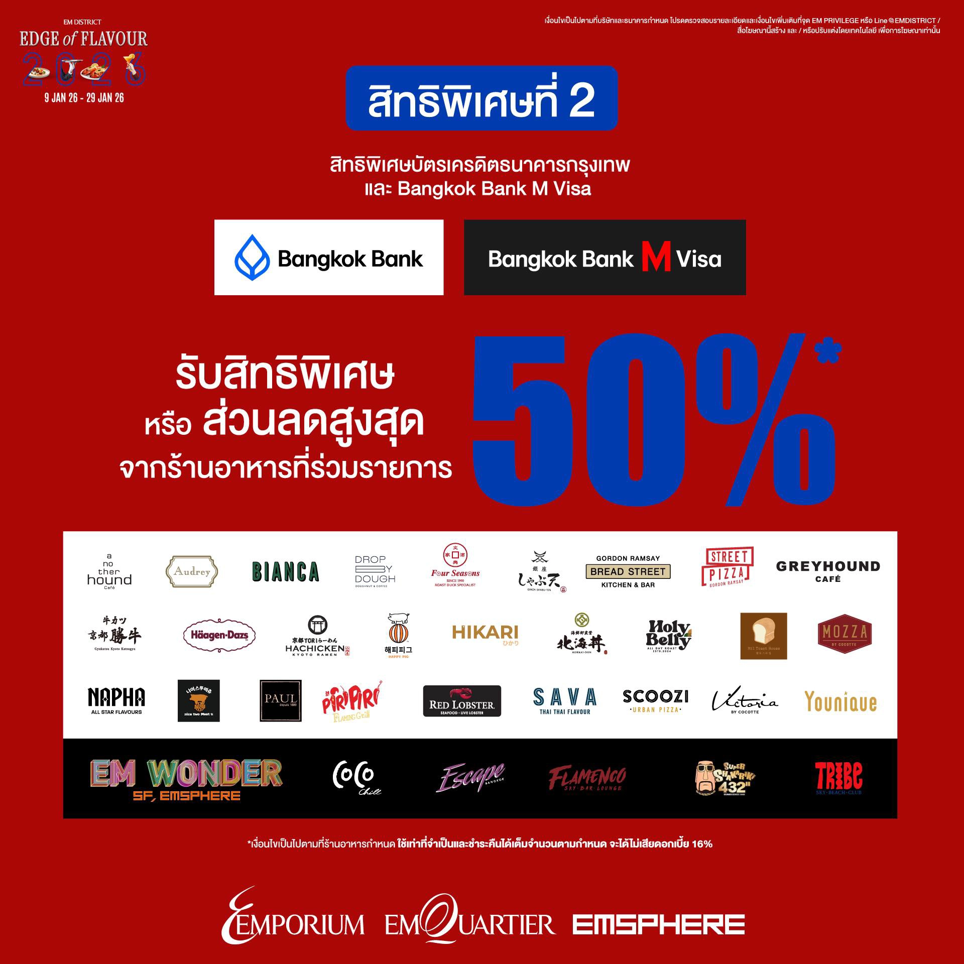 EM DISTRICT จับมือพันธมิตรบัตรเครดิตจัดแคมเปญกระตุ้นตลาดคึกคัก ต้นปี 2569
